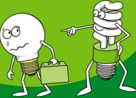 Úspora energie v každodennom živote